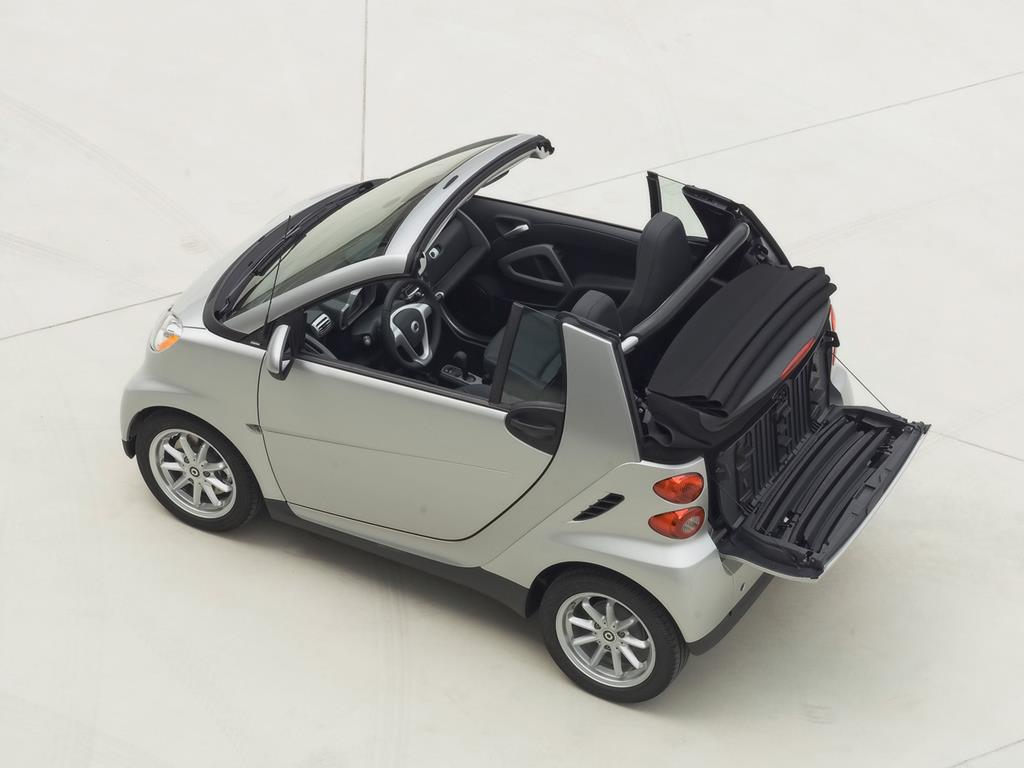 Fortwo Cabriolet